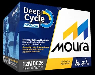 Deep Cycle MDC